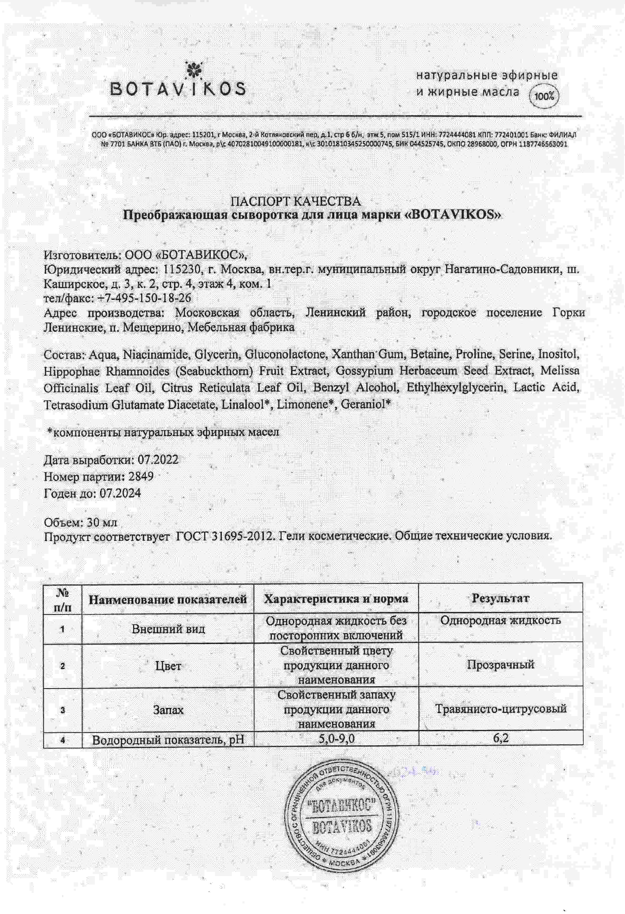 Паспорт №072022